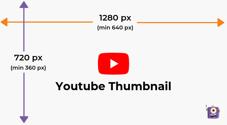 YouTube thumbnail dimensions